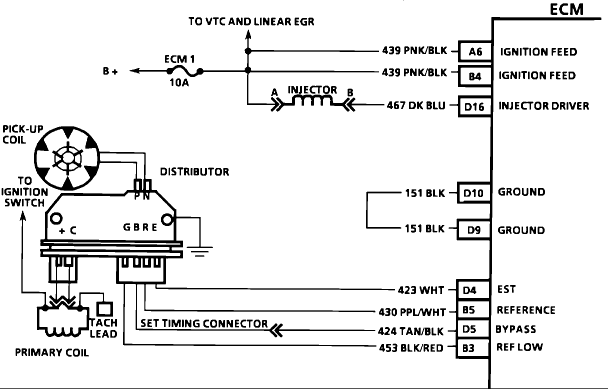 S10 Starter Wiring Diagram from diagramweb.net