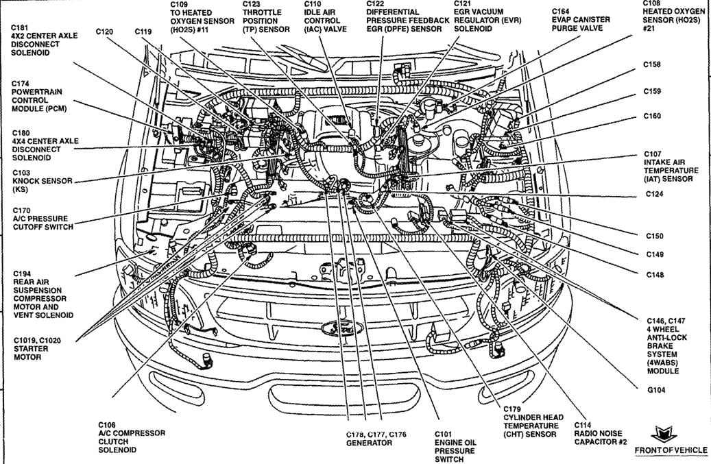 1997 Ford F150 Wiring Diagram from diagramweb.net