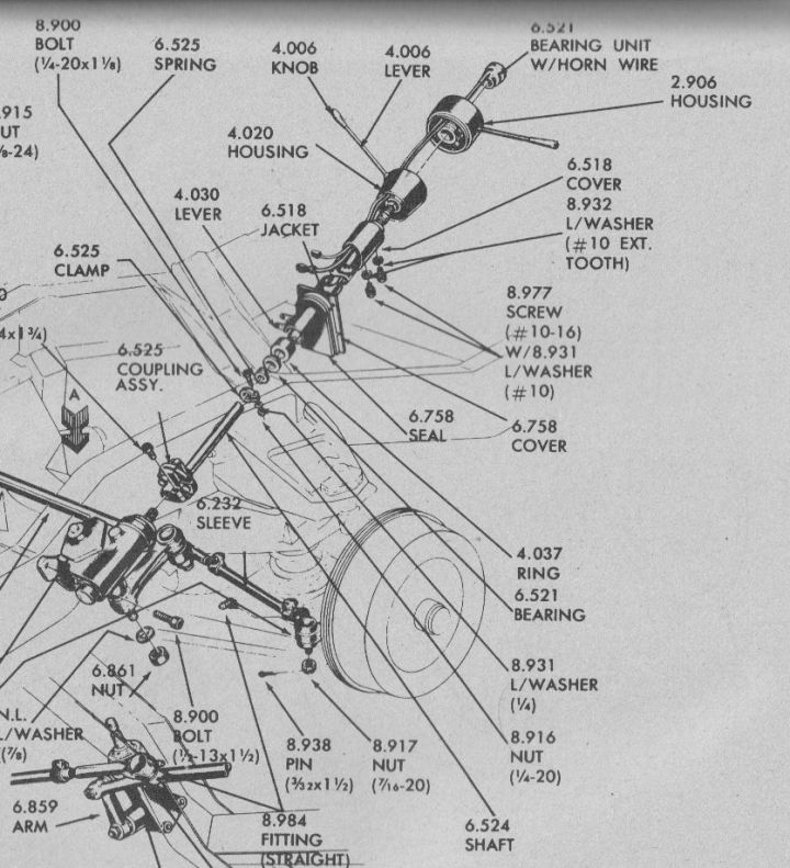 1965 Chevrolet Steering Column Sbc Wiring Diagram