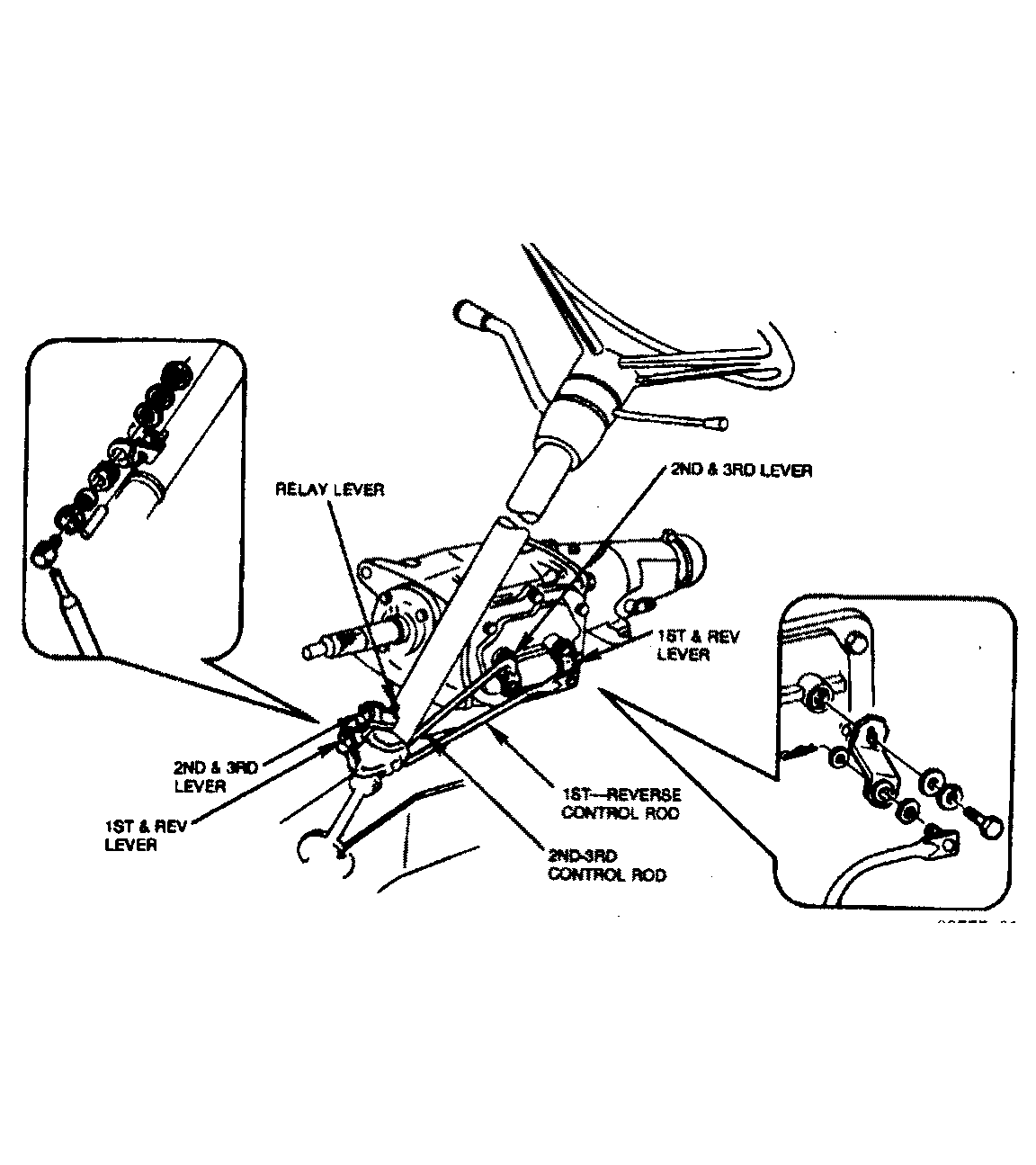 1965 Chevrolet Steering Column Sbc Wiring Diagram