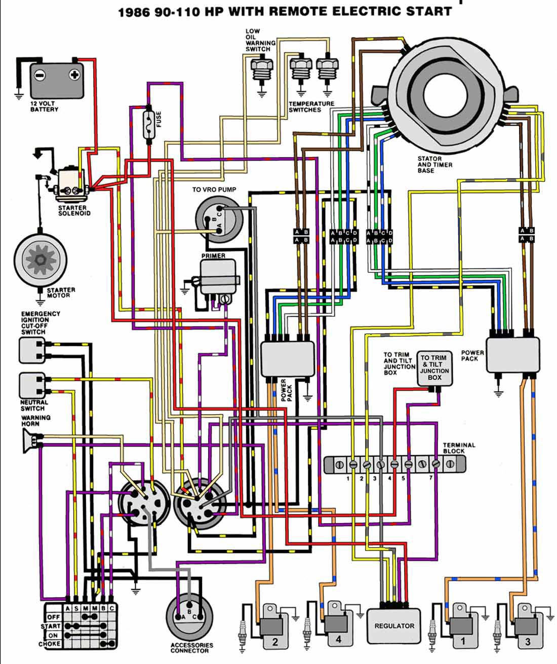 1978 Johnson 35el78r 35 Hp Wiring Diagram