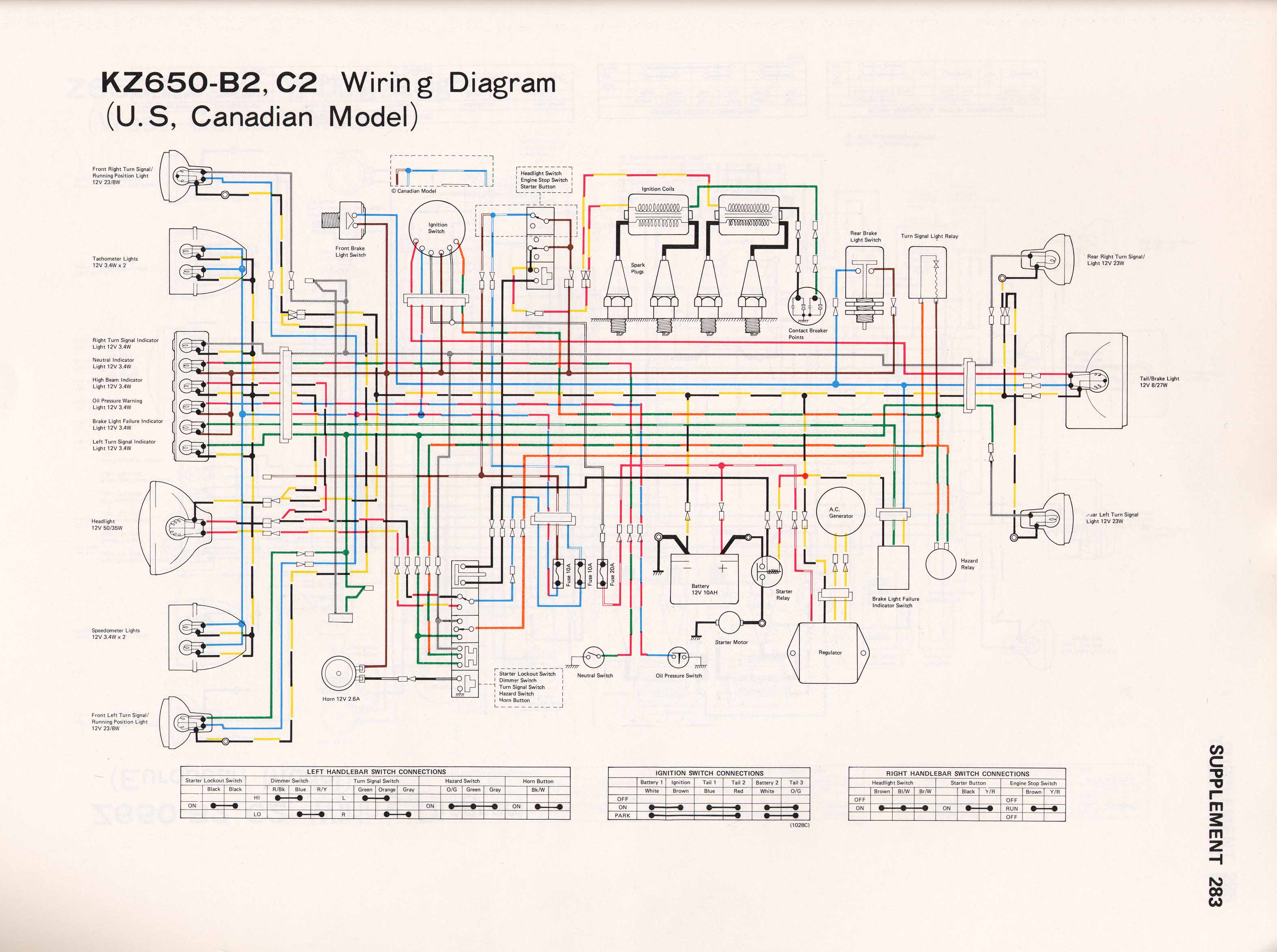 1982 Kawasaki Wiring Diagrams 200