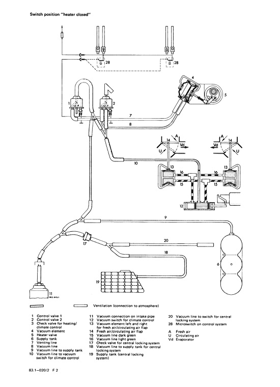 1978 Mercedes Benz 450sl A  C Compressor Wiring Diagram