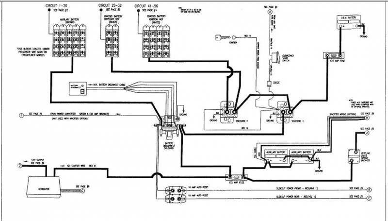 1983 Winnebago Brave Wiring Diagram Chevy Chase