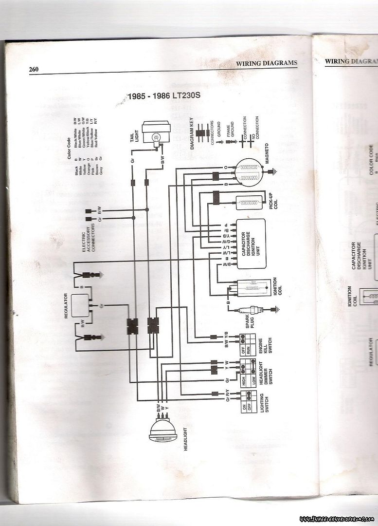 1987 Suzuki Quadrunner 250 Wiring Diagram