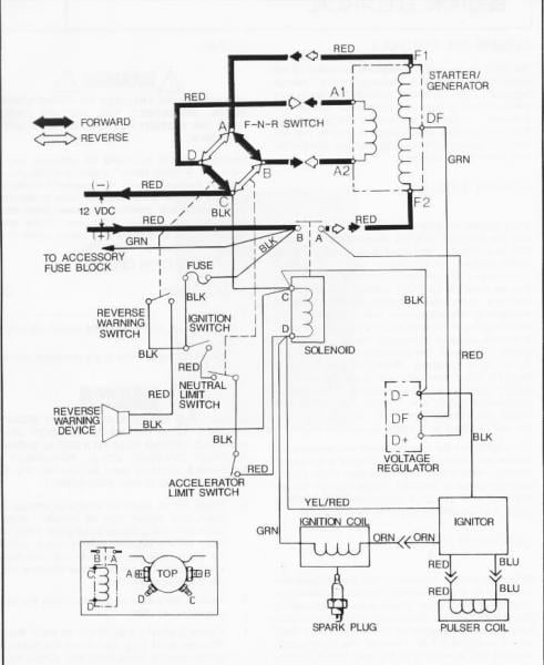 1989 Gas Marathon Gx444 2-cycle 12v Wiring Diagram