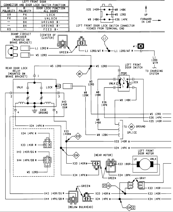 1990 Dodge Van B350 Wiring Diagram