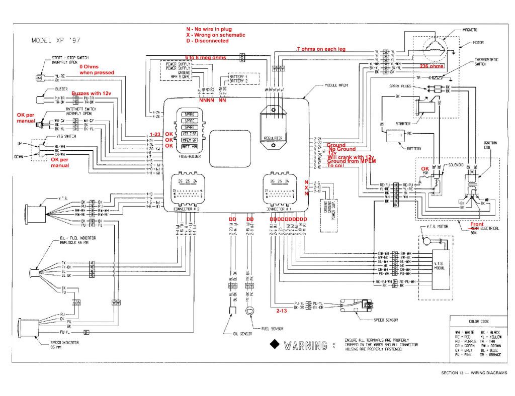 Diagram 1997 Seadoo Xp Wiring Diagram Full Version Hd Quality Wiring Diagram Diagrammaticallyenlace Plusmagazine It
