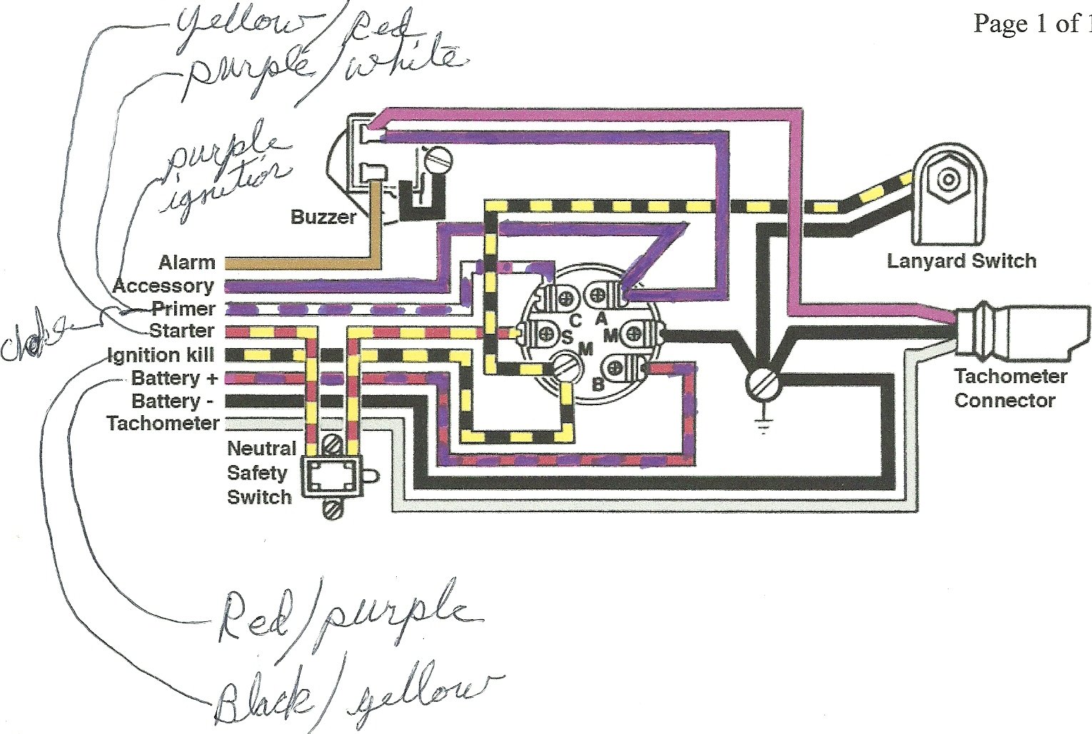 Johnson Outboard Starter Solenoid Wiring Diagram from diagramweb.net