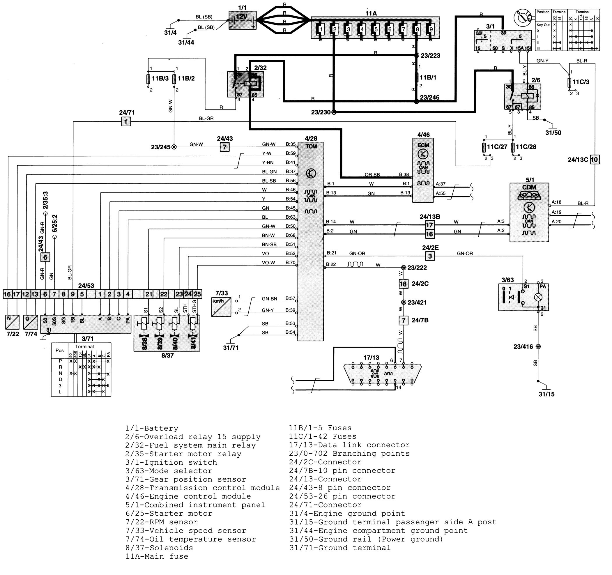 1998 S90 Volvo Fuel System Wiring Diagram