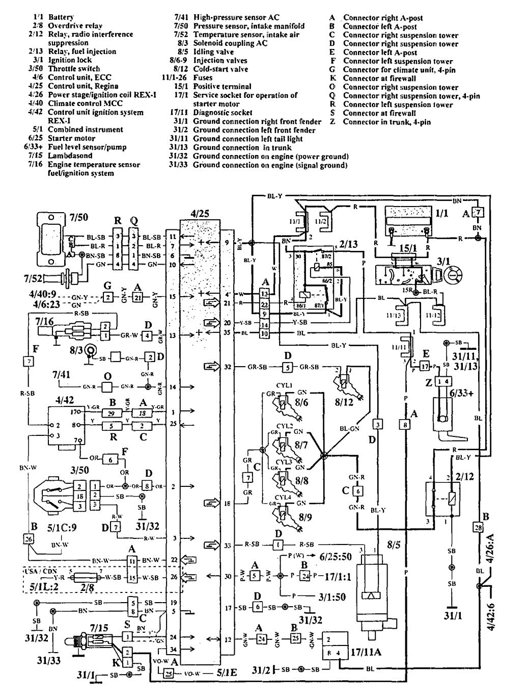 1998 S90 Volvo Fuel System Wiring Diagram