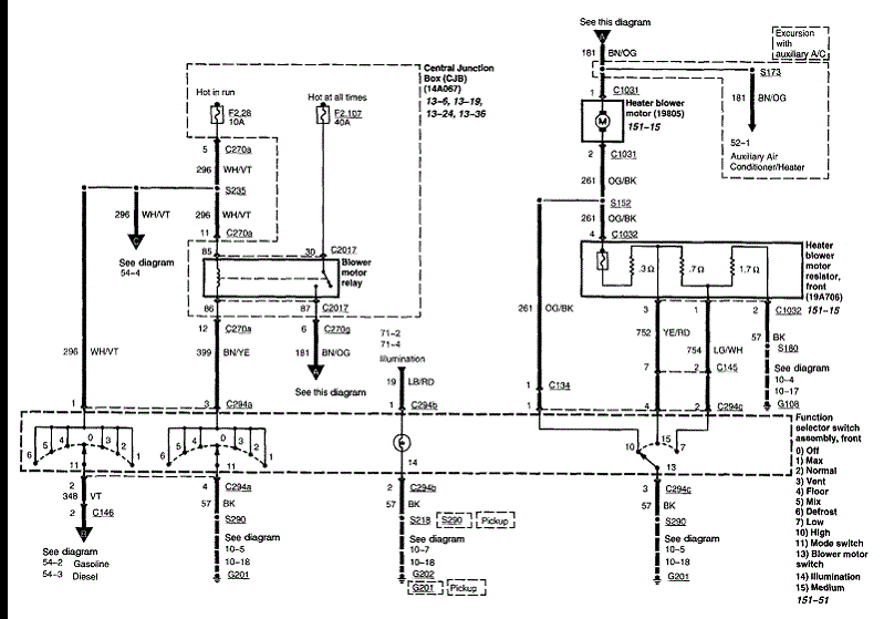 2000 Ford F550 Wiring Wiring Diagrams Database
