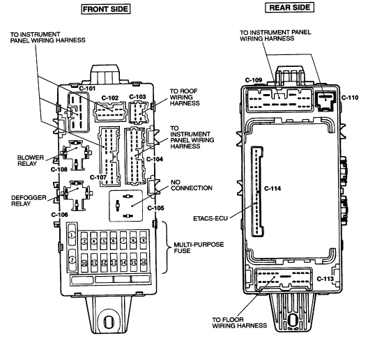 Fuse Box Diagram 1999 Eclipse Spyder