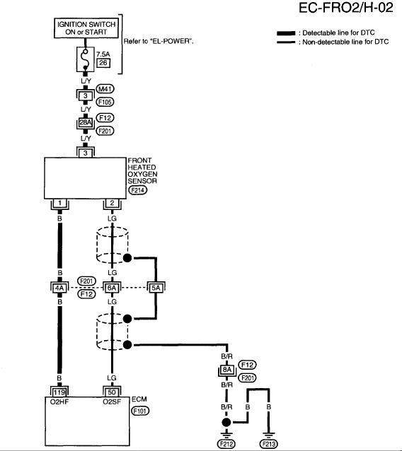 2001 Nissan Quest Knock Sensor Wiring Diagram