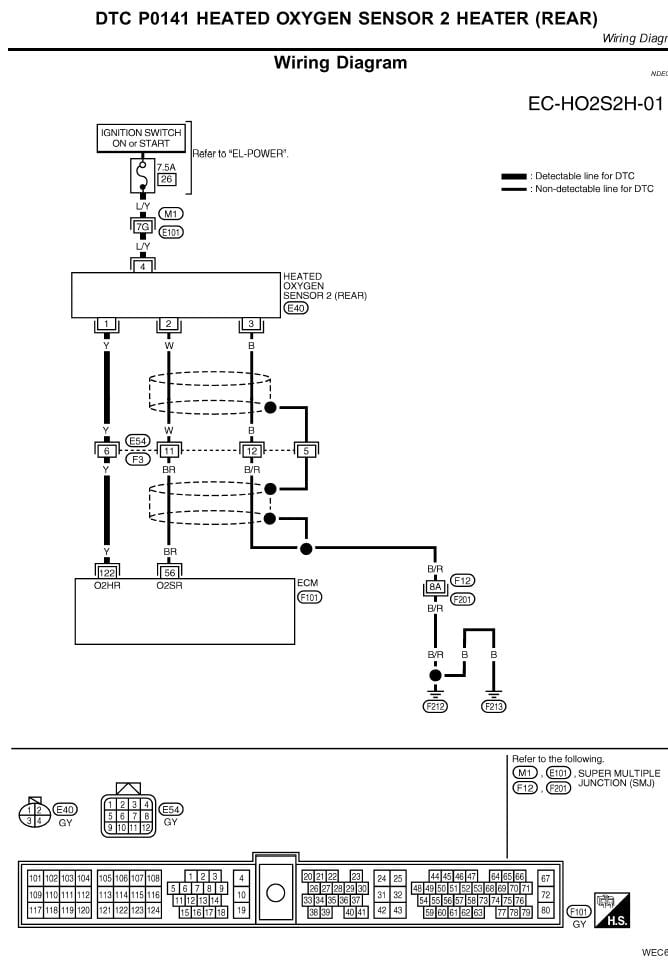 2001 Nissan Quest Knock Sensor Wiring Diagram