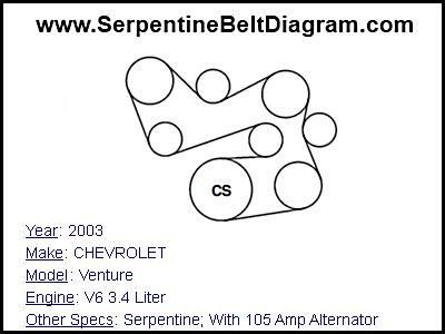 2003 Chevy Venture Serpentine Belt Diagram