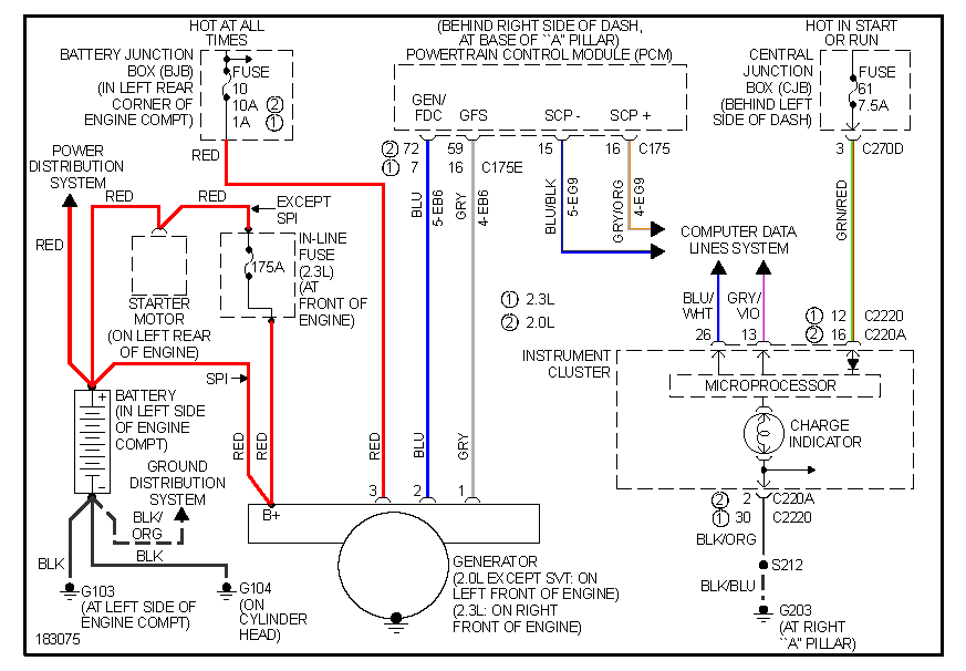 2003 Ford Focus Ztw 2.3l Wiring Diagram