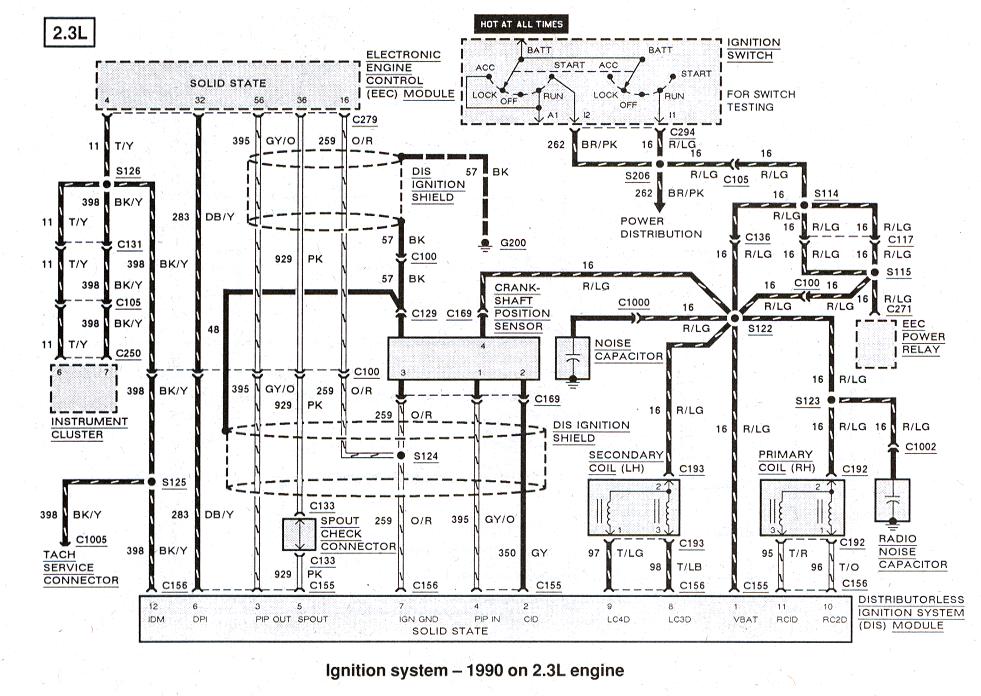 Wiring Diagram 97 Ford Ranger Liberty Pump Wiring Diagram For Wiring Diagram Schematics