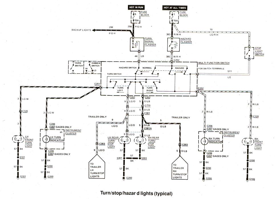 1995 Ford Ranger Wiring Diagram from diagramweb.net
