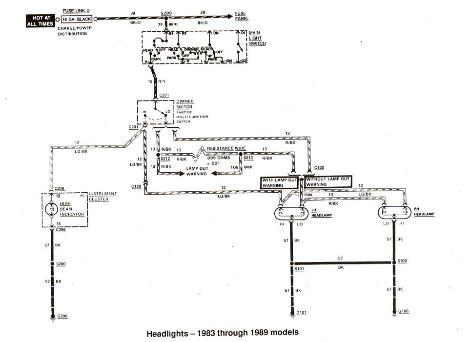 1990 Ford F150 Ignition Switch Wiring Diagram from diagramweb.net