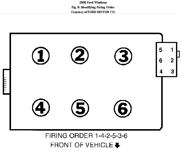 2000 Ford Windstar Wiring Diagram from diagramweb.net