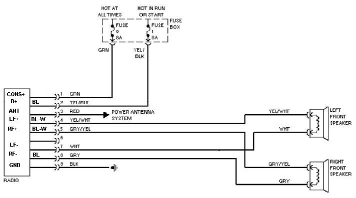 2004 Volvo Xc90 Yaw Sensor Wiring Diagram