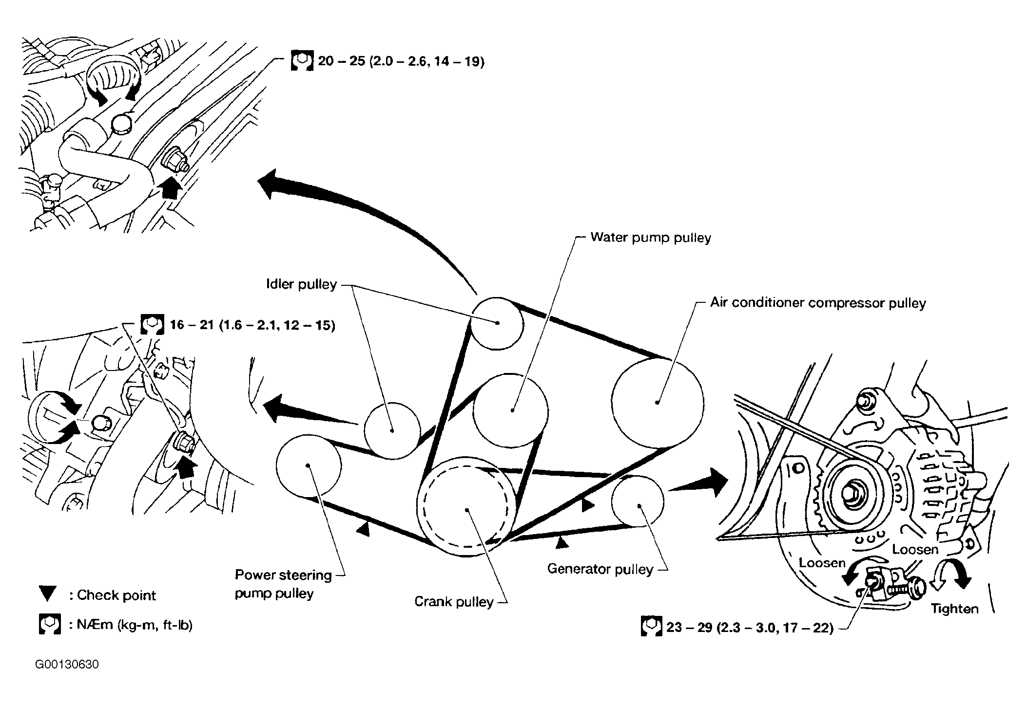 2005 Nissan Altima Serpentine Belt Diagram - Hanenhuusholli