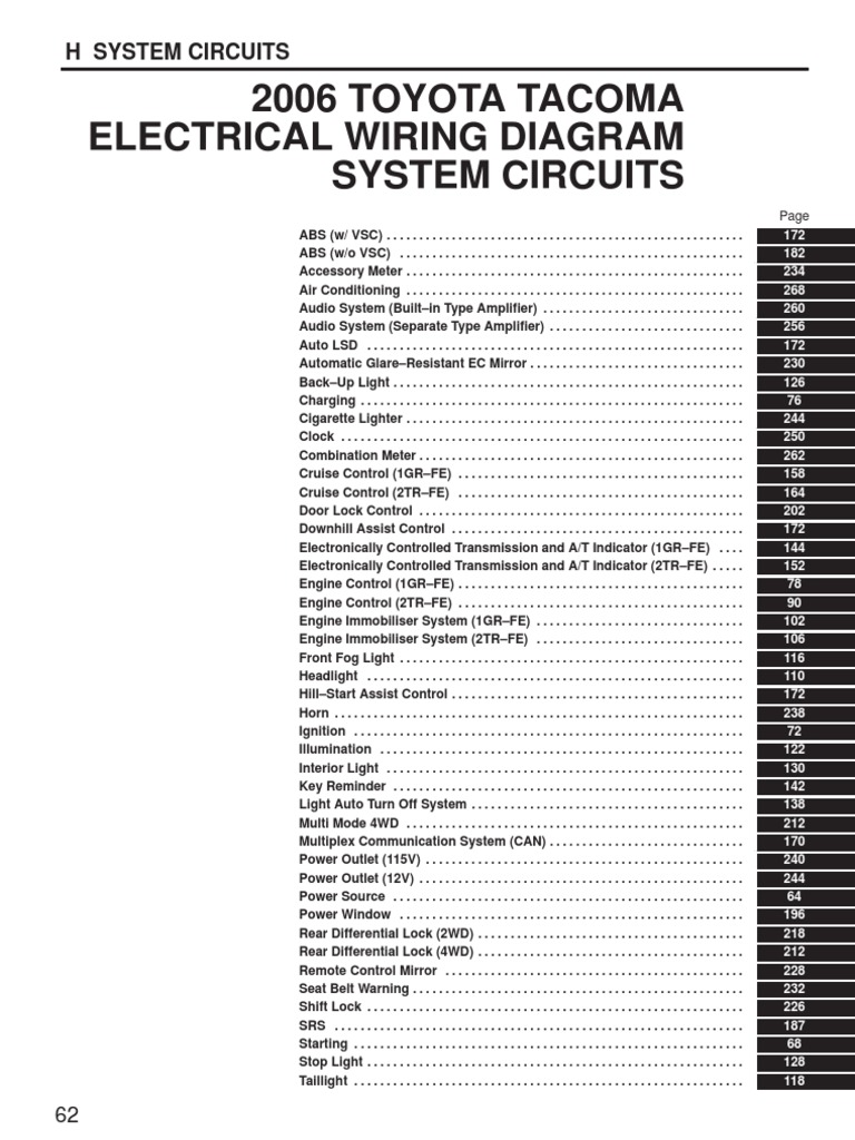 Tacoma Camera Wiring Diagrams