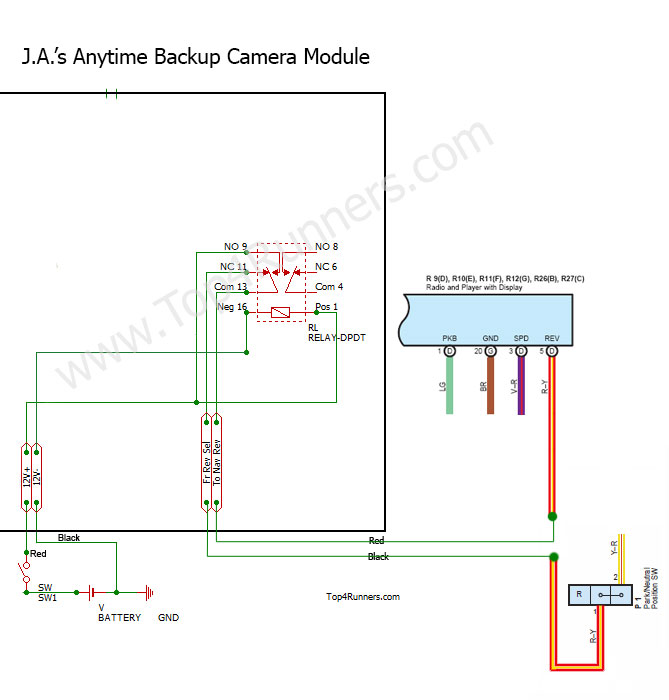 2008 Toyota Highlander Backup Camera Wiring Diagram from diagramweb.net