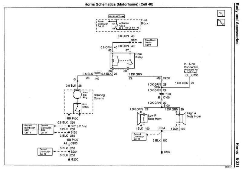 1999 Ford F53 Motorhome Chassis Wiring Diagram from diagramweb.net