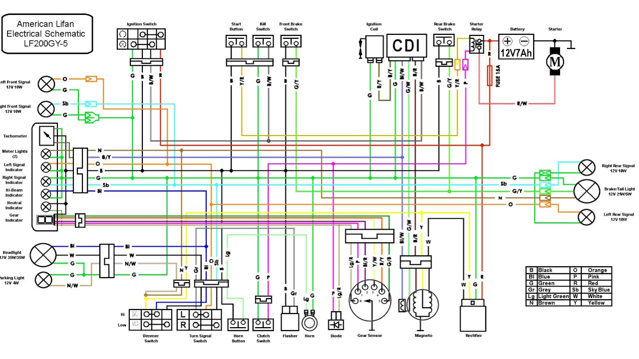 Electric Quad Bike Wiring Diagram