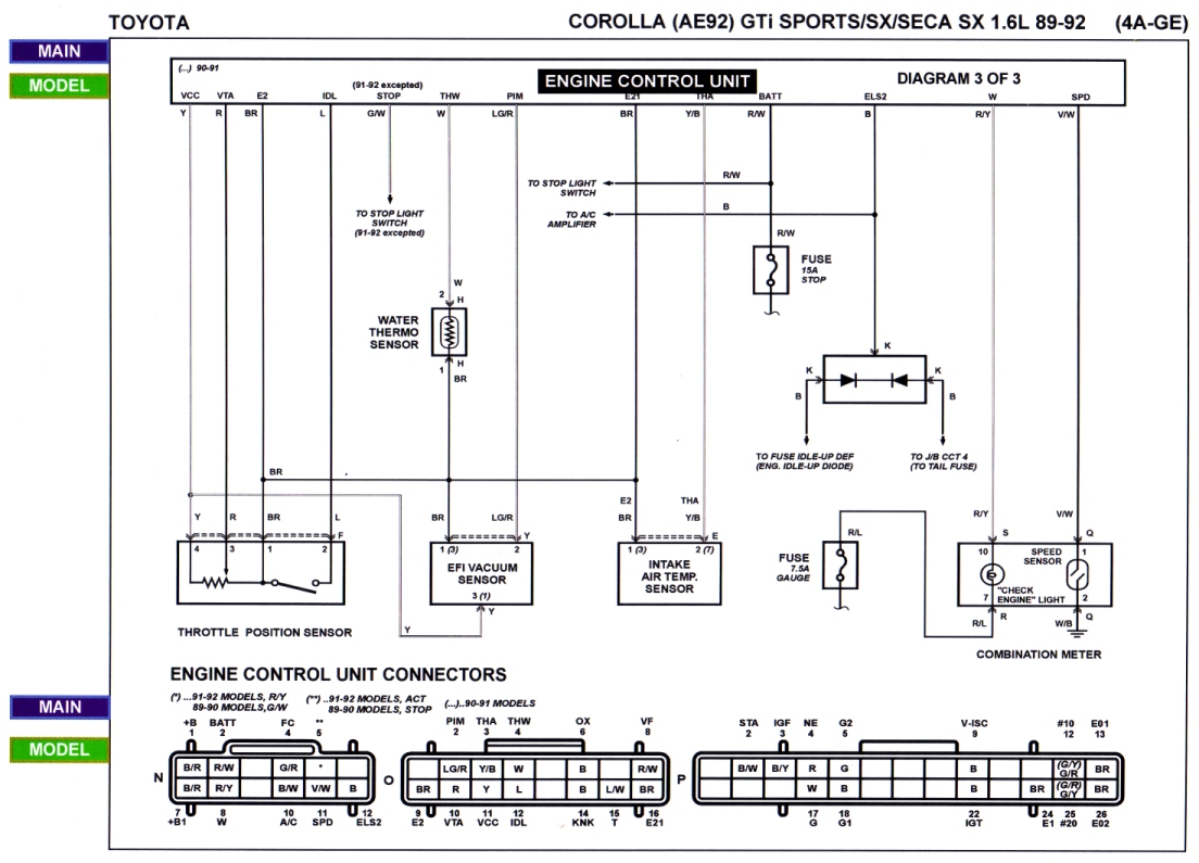 4age Distributor Wiring Diagram