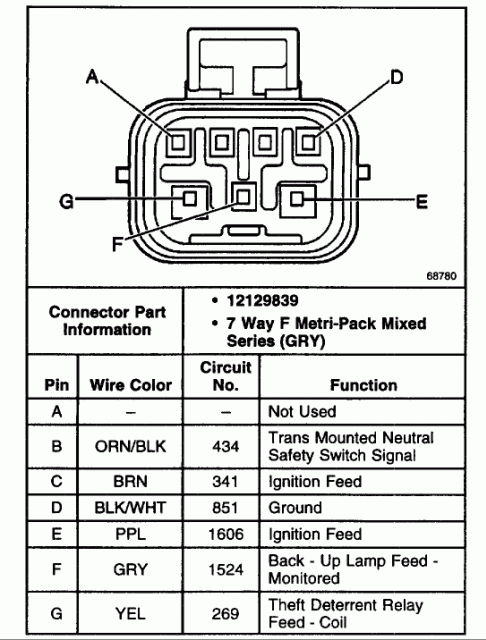 4l60e Neutral Safety Switch Wiring Diagram