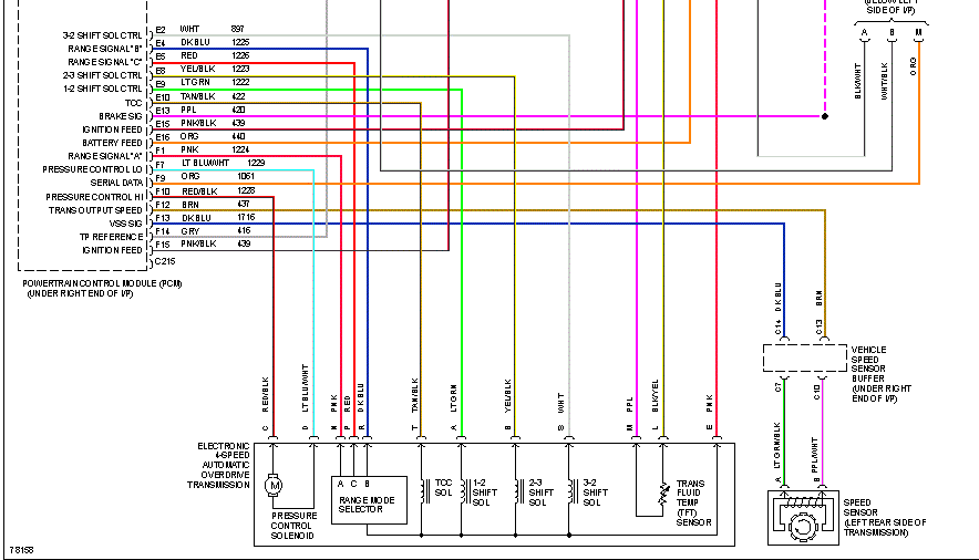 4l80 Wiring Diagram
