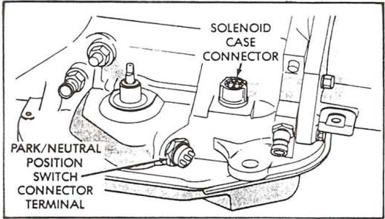 Rfe Neutral Safety Switch Wiring Diagram