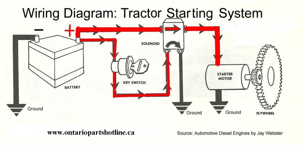 Briggs And Stratton 4 Pole Starter Solenoid Wiring Diagram from diagramweb.net