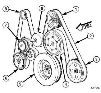 6.7 Powerstroke Belt Diagram