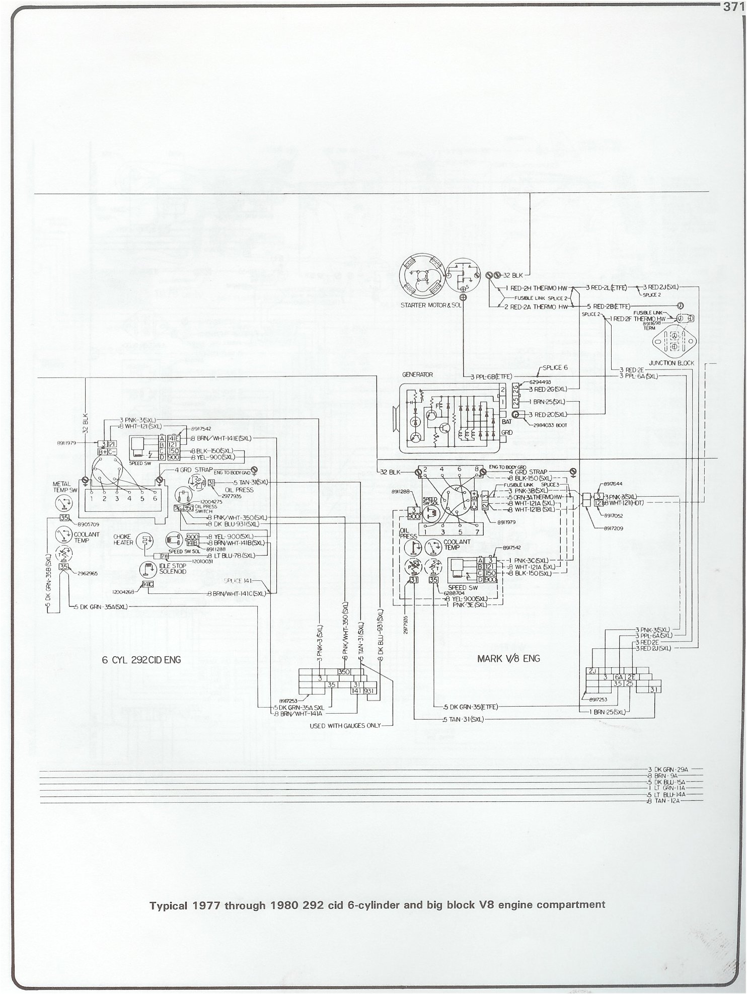 Painless Wiring Chevy Truck