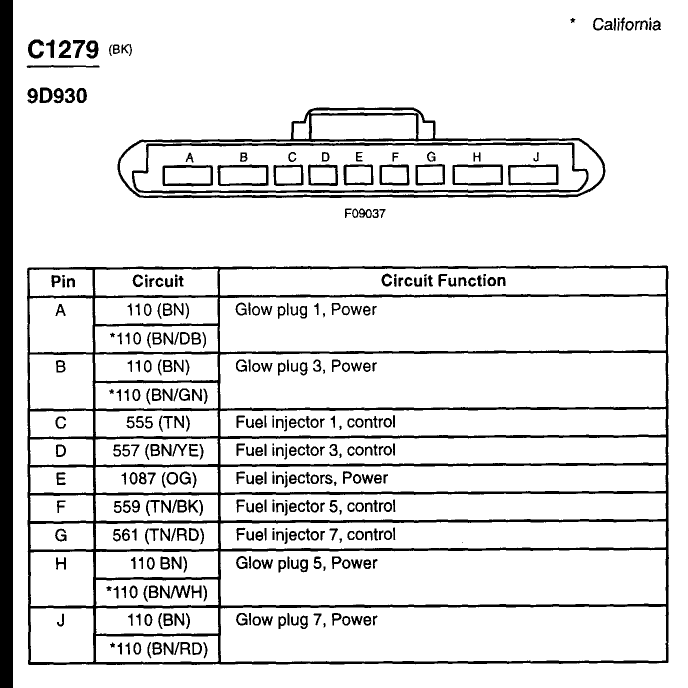 Powerstroke Idm Wiring Diagram Artled 25678 Hot Sex Picture 3051