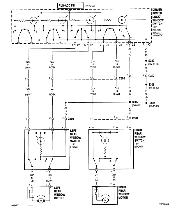 1995 Jeep Grand Cherokee Wiring Schematics from diagramweb.net