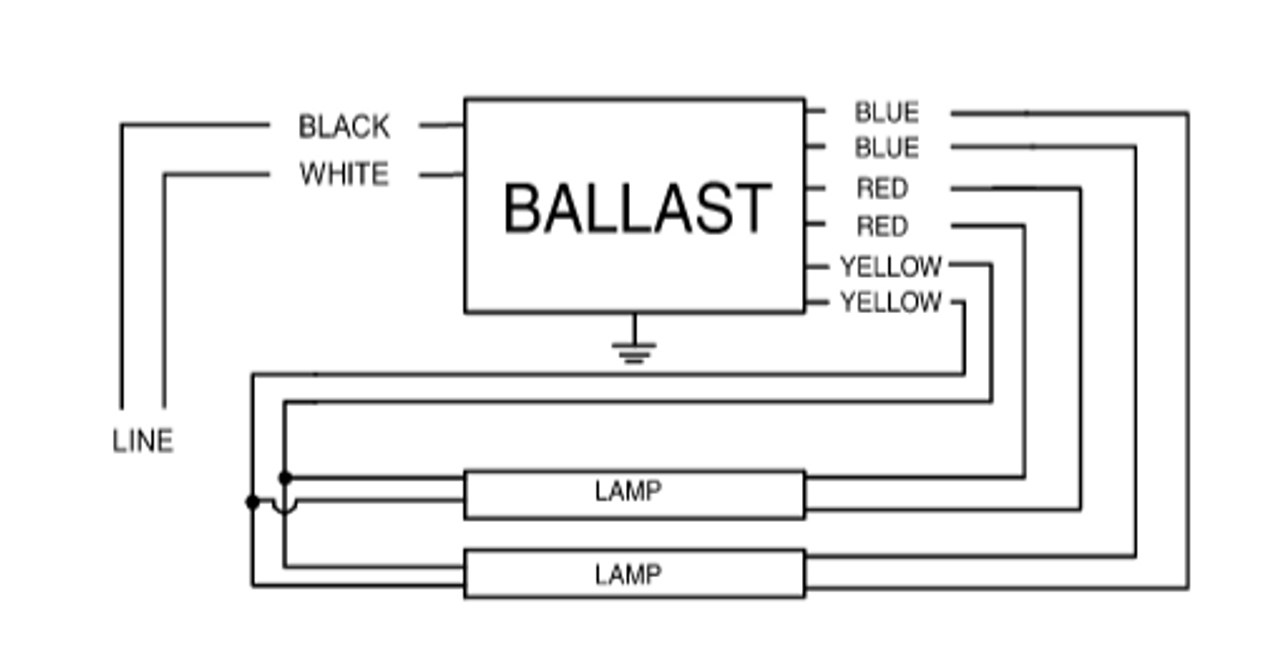 2-Lamp T8 Ballast Wiring Diagram from diagramweb.net