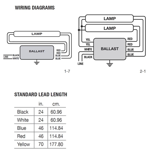 Advance F96 T12 Ho Ballast Wiring Diagram