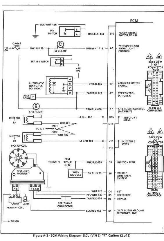 Gm Aldl Connector Diagram Furthermore Chevy 350 Tbi Wiring