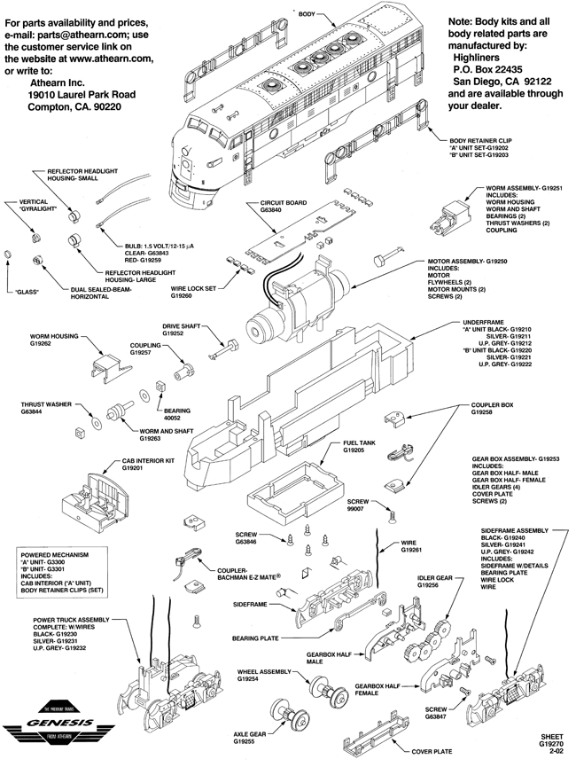 Athearn Genesis Sd70 Ace Wiring Diagram