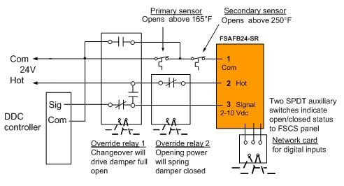 Belimo Damper Actuator Wiring Diagram