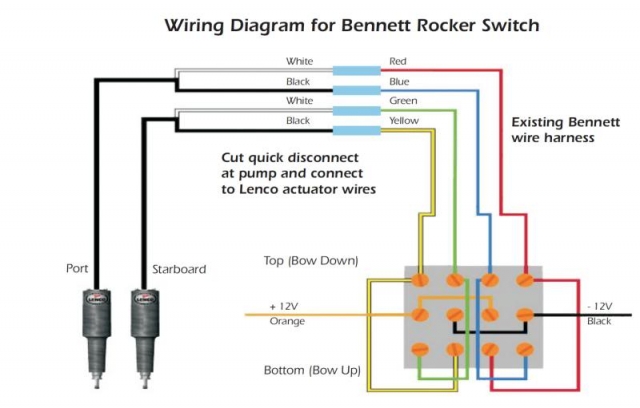 Bennett Electric Trim Tab Wiring Diagram from diagramweb.net