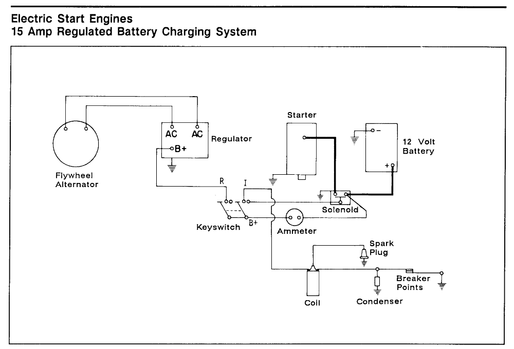 12V Motorcycle Wiring Diagram With Ipnts from diagramweb.net