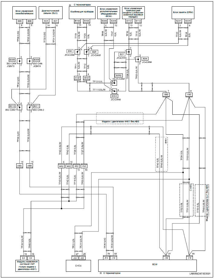 Carrier Economizer Wiring Diagram