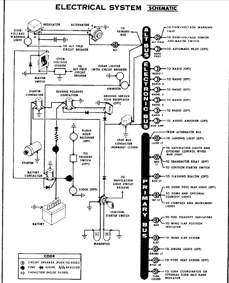 Cessna 172 Wiring Schematic - Wiring Diagram