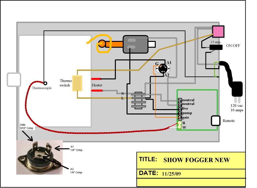Chauvet Fog Machine Remote Control Wiring Diagram